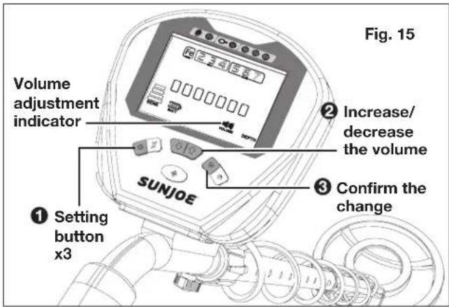 Sun Joe 24VMDTCR1LTW - Volume Adjustment (Fig. 15) - 1