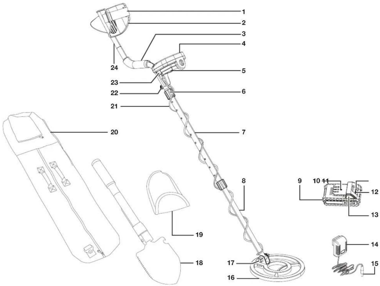 Sun Joe 24VMDTCR1LTW - Apprenez à connaître votre détecteur de métaux sans cordon - 1