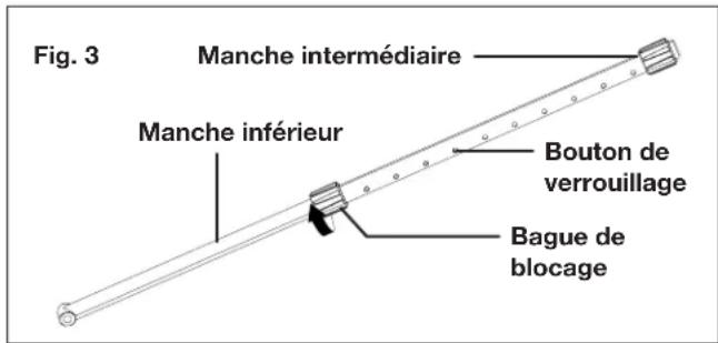 Sun Joe 24VMDTCR1LTW - Assemblage du manche - 1