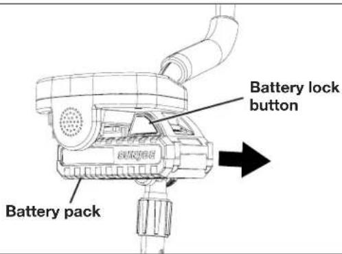 Sun Joe 24VMDTCR1LTW - Charging the Battery - 1
