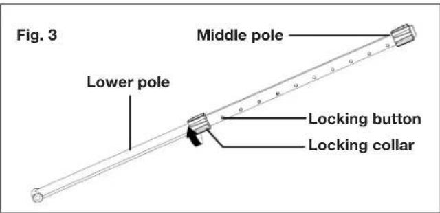 Sun Joe 24VMDTCR1LTW - Pole Assembly - 1