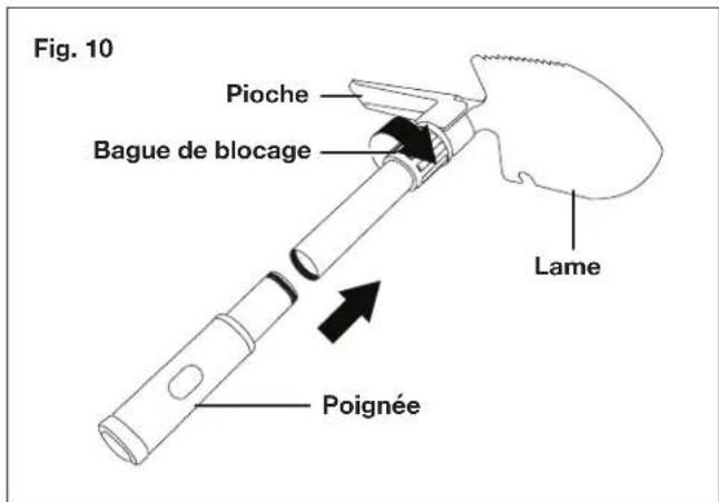 Sun Joe 24VMDTCR1LTW - Assemblage de la pelle-pioche plante - 1