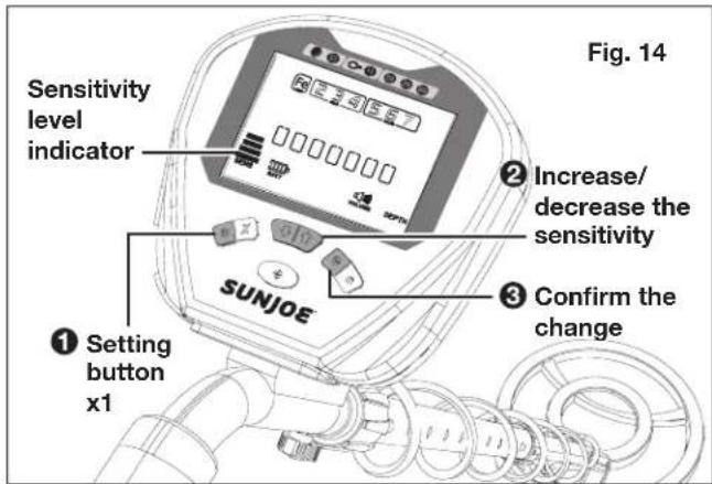 Sun Joe 24VMDTCR1LTW - Sensitivity Adjustment (Fig. 14) - 1