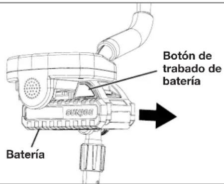 Sun Joe 24VMDTCR1LTW - Carga de la bateria - 1