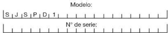 Snow Joe SJSPD1 - Modelo y número de serie - 1