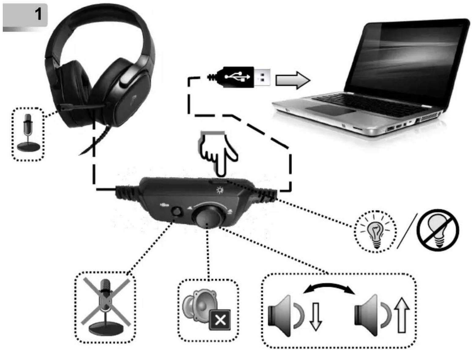 GMB Gaming GHSSANPOS300 - Specifications - 6