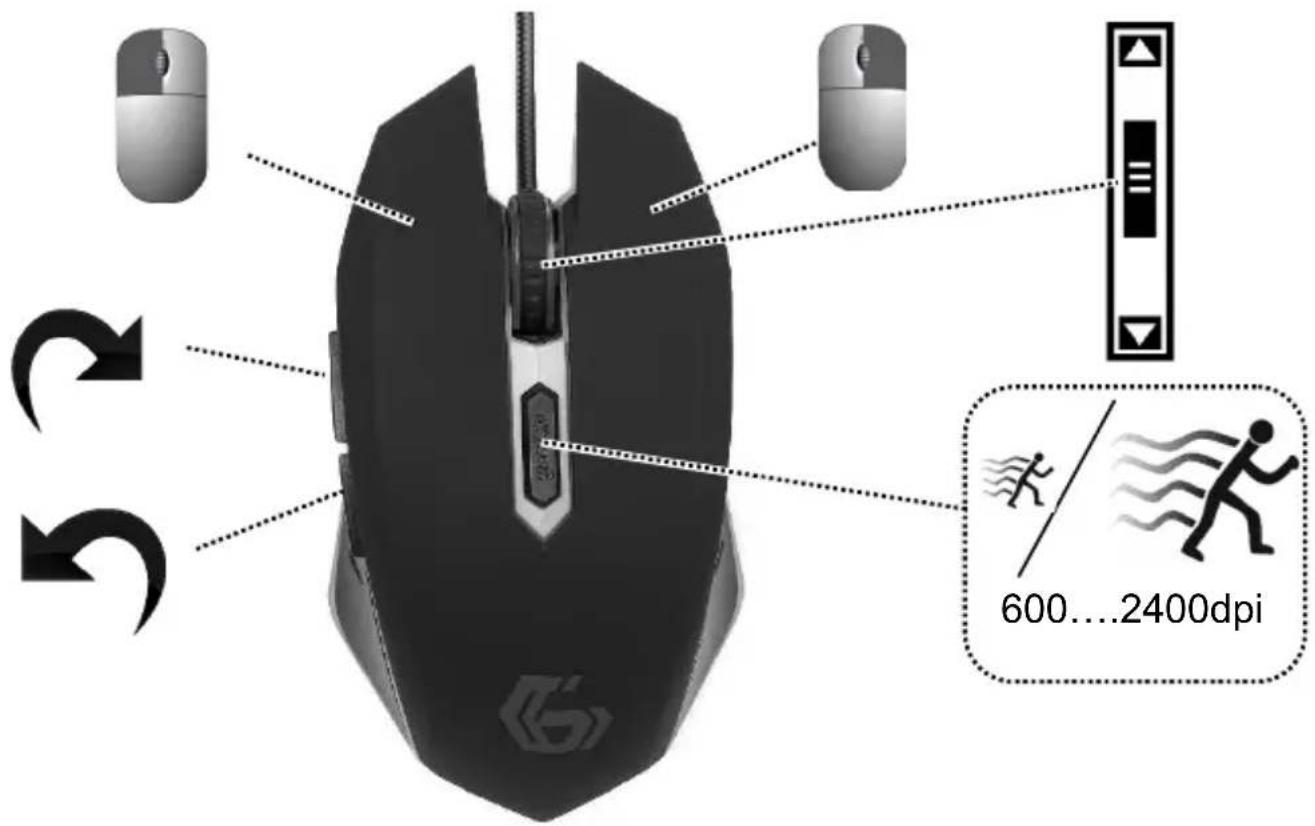 GMB Gaming MUSG001 - Specifications - 8