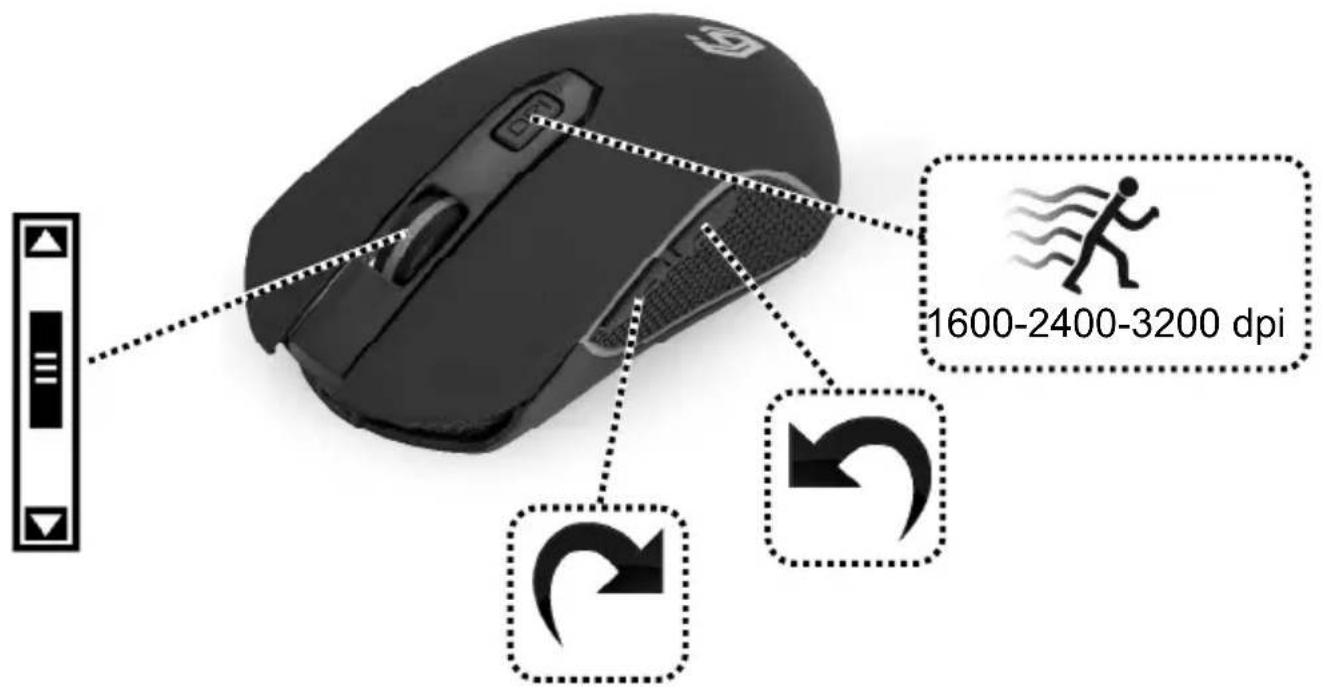 GMB Gaming MUSGW6BL01 - Specifications - 6