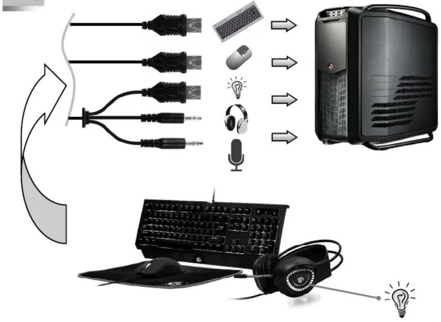 GMB Gaming GGSUMGL401 - Specifications - 2