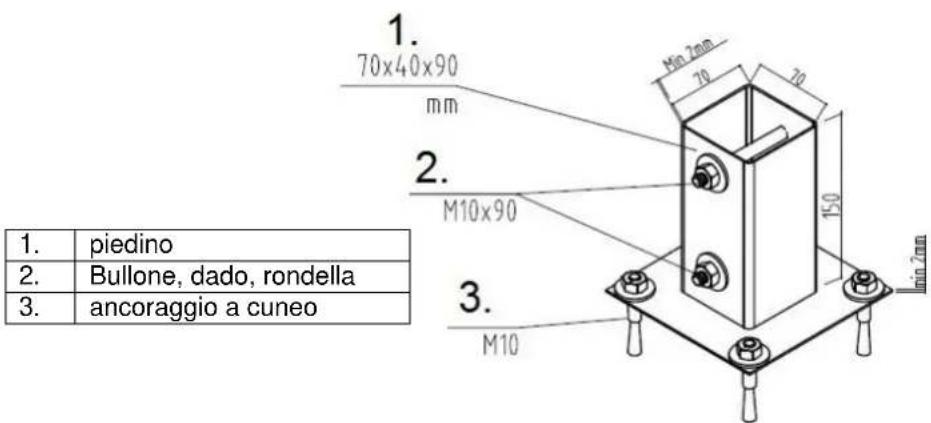 1. 70x40x90 mm 2. M10x90 3. M10 1. 2. 3. 1. piedino 2. Bullone, dado, rondella 3. ancoraggio a cuneo
