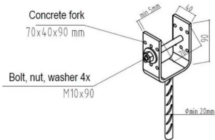 Concrete fork 70x40x90 mm Bolt, nut, washer 4x M10x90 φmin 20mm min 5mm 40 20 6