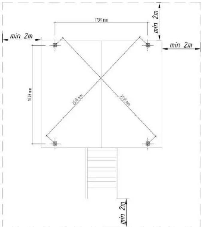 min 2m 1730 mm min 2m 5(3) mm 250 mm 218 mm min 2m min 2m