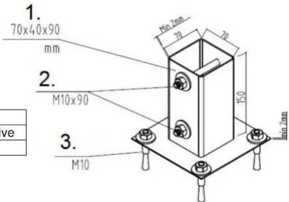 1. 70x40x90 mm 2. M10x90 3. M10 Min 2mm 70 70 150 Min 2mm ve