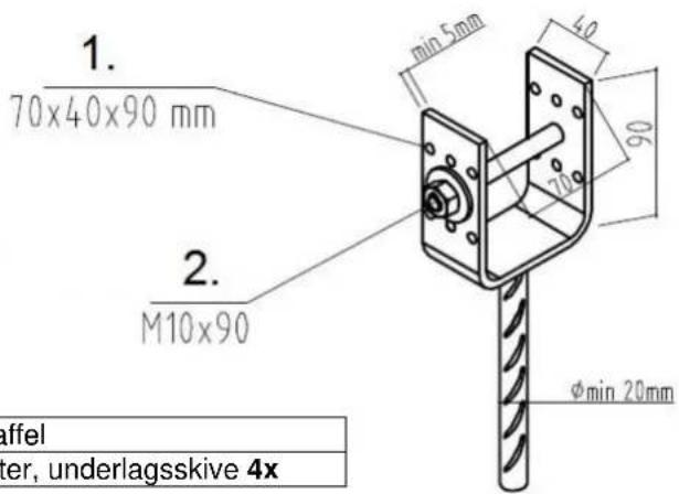 1. 70x40x90 mm 2. M10x90 min 5mm 40 20 φmin 20mm affel ter, underlagsskive 4x