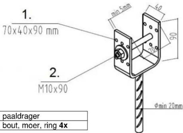1. 70x40x90 mm 2. M10x90 paaldrager bout, moer, ring 4x min 5mm 40 90 20 φmin 20mm