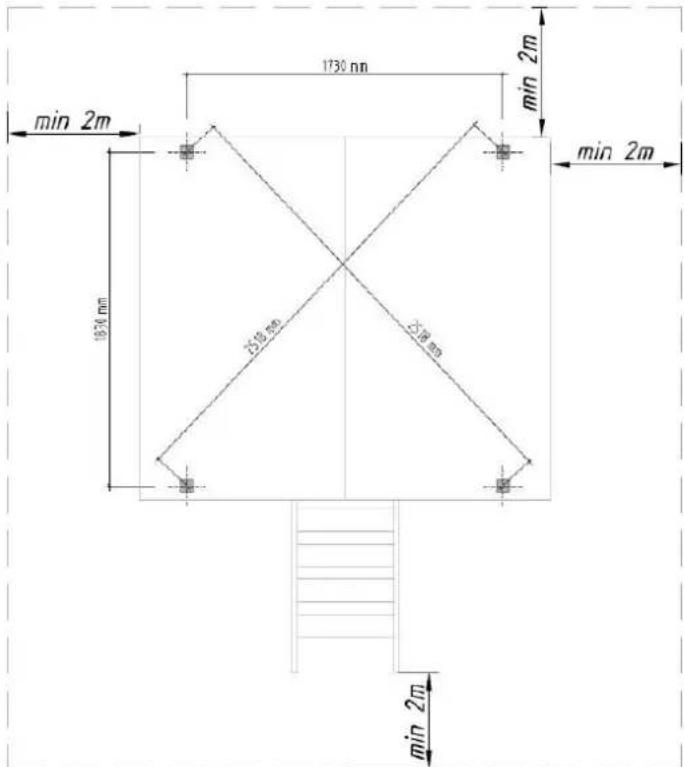 1730 mm min 2m min 2m 1574 mm 2510 mm 2510 mm min 2m