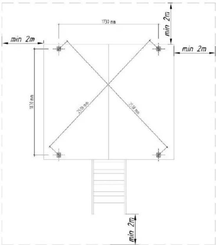 1730 nm min 2m min 2m min 2m 18.10 mm 25.19 mm (5.10 mm) min 2m