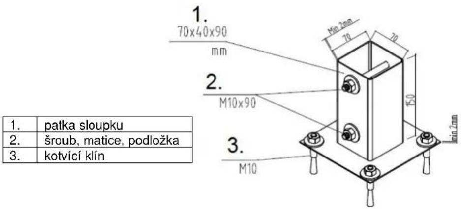1. 70x40x90 mm 2. M10x90 3. min 2mm 70 150 min 2mm 1. patka sloupku 2. šroub, matice, podložka 3. kotvící klín