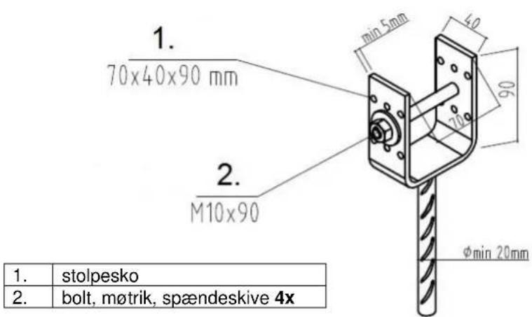 1. 70x40x90 mm 2. M10x90 min 5mm 40 60 φmin 20mm 1. stolpesko 2. bolt, møtrik, spændeskive 4x