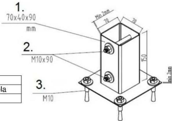 1. 70x40x90 mm 2. M10x90 3. M10 Min 2mm 70 70 150 min 2mm la