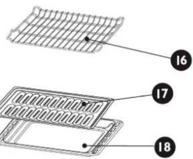 Verona VECTWO209 - How to Use the Cleaning Chart - 3
