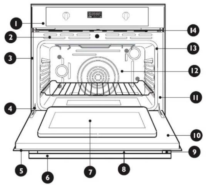 Verona VECTWO209 - How to Use the Cleaning Chart - 1