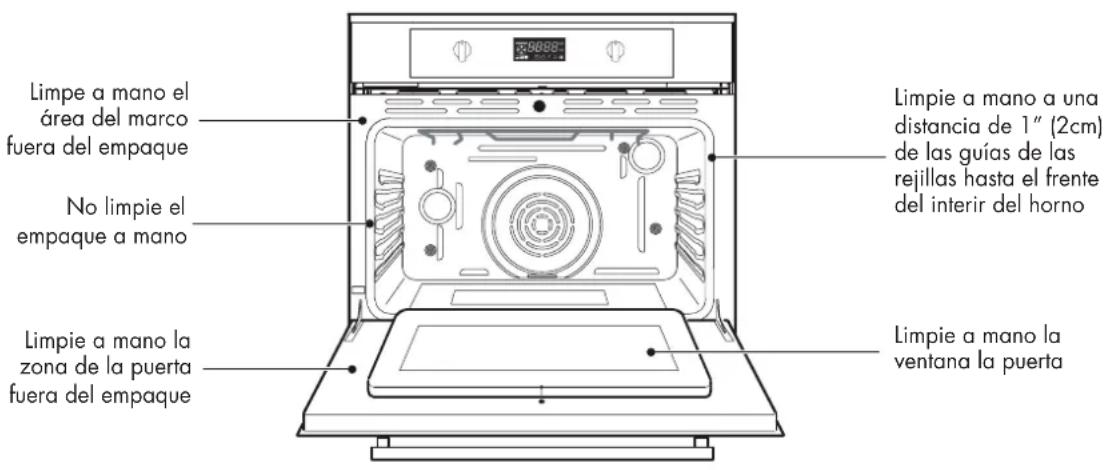 Verona VECTWO207 - TABLEA DE CONTENIDO PAG - 2