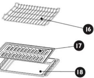 Verona VECTWO207 - como usar la Tabla de limpieza - 3