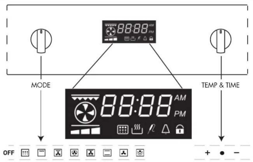 Verona VECTWO207 - Descripción del panel de mandos - 1