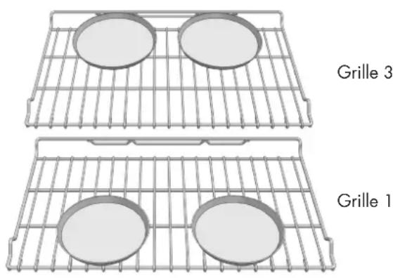Verona VECTWO207 - Aliments recommends pour le mode convection europeenne - 1