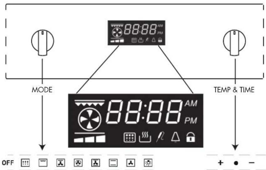 Verona VECTWO207 - Control panel description - 1