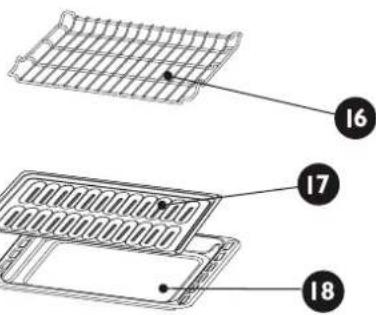 Verona VECTWO207 - How to Use the Cleaning Chart - 3