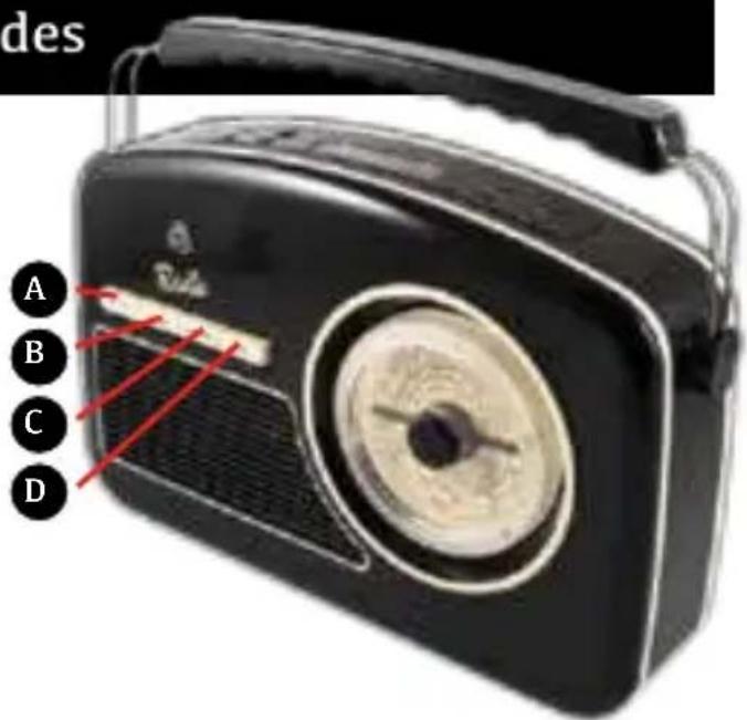 GPO Rydell Radio - Emplacement des commandes - 1