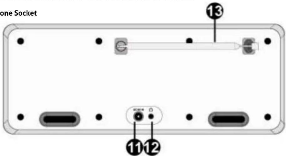 Audizio Ancona - PRODUCT OVERVIEW - 2