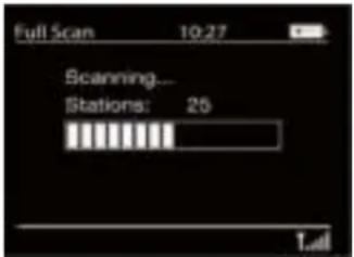 Audizio Ancona - Changement de stations DAB - 1