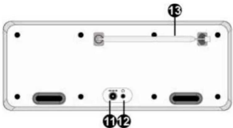 Audizio Ancona - PRODUKTÜBERSICHT - 2