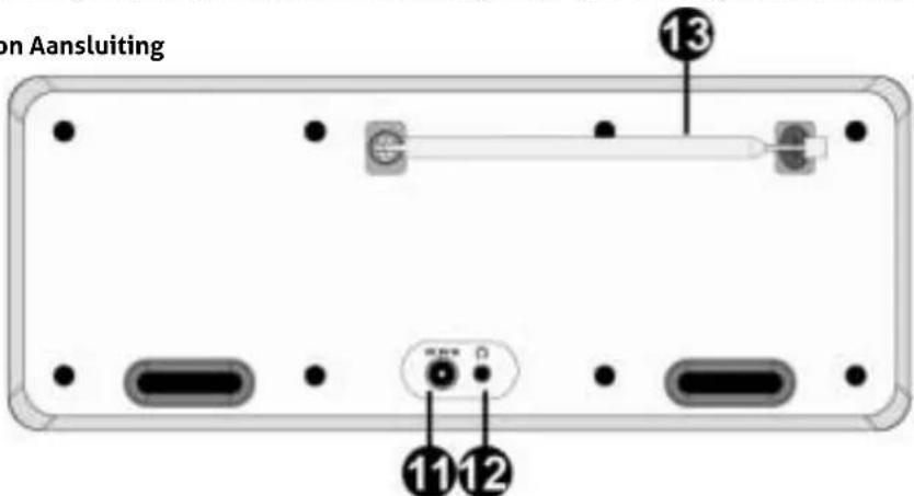 Audizio Ancona - Antenne - 1