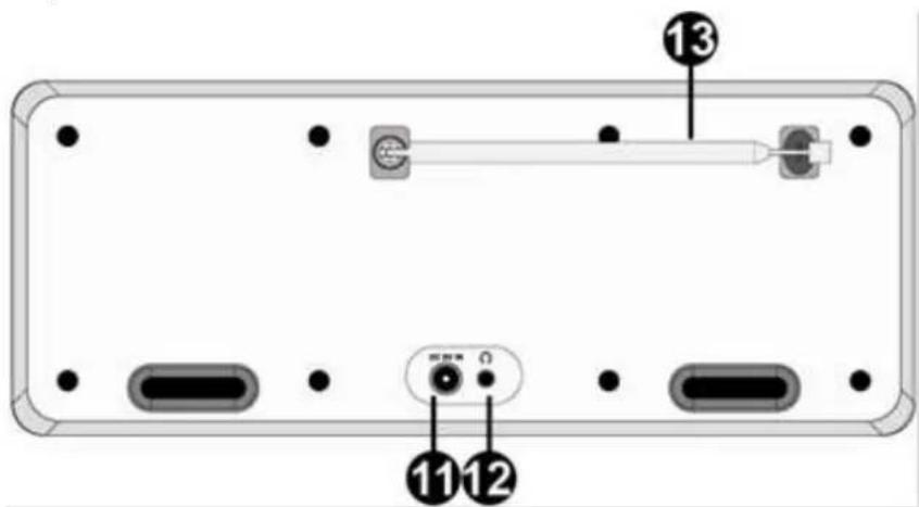 Audizio Ancona - Deballage - 2