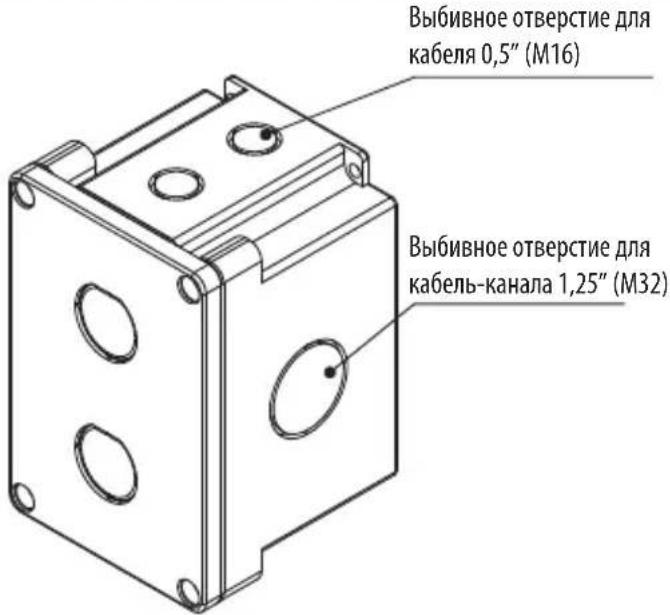 Tripp Lite N206FP02IND - Габаритные размеры коробки для поверхностного монтажа N206-SB01-IND - 1