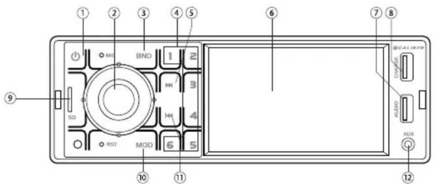 CALIBER RMD404DABBT - Avertissement - 1