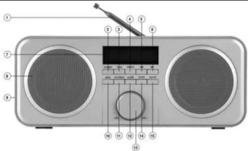 Audizio Novara - PANELFRONTAL - 1