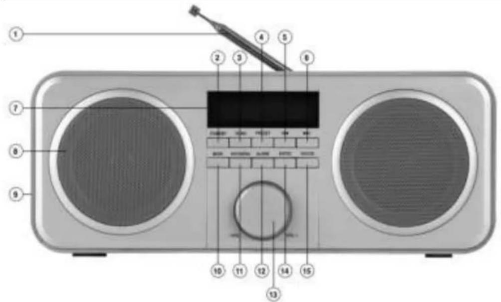 Audizio Novara - Presentation FACE avant - 1