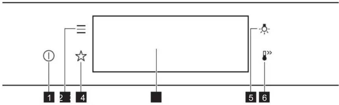 AEG BSE778380B - Control panel overview - 1