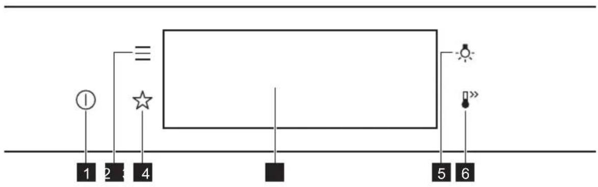 AEG BSE778380B - A kezelőpanel áttekintése - 1