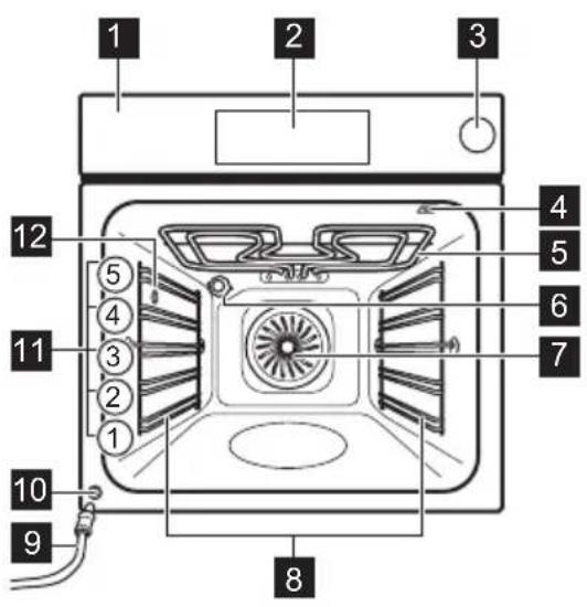 AEG BSE778380B - Algemeen overzicht - 1