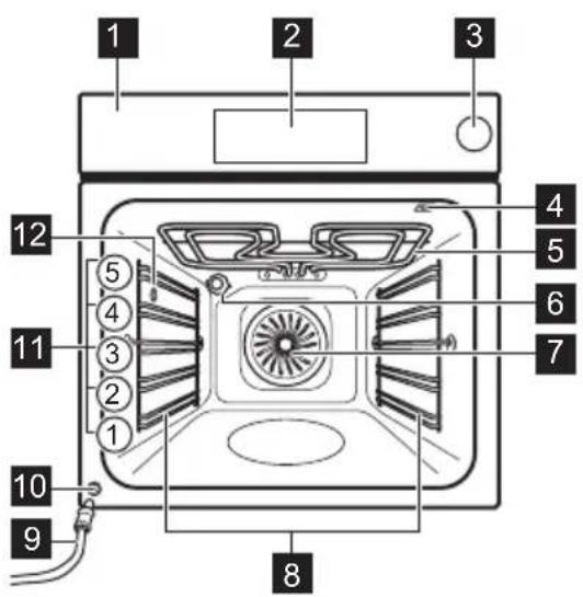 AEG BSE778380B - General overview - 1