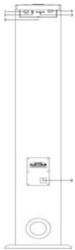 Ices Electronics IBT6 - Panel trasero - 2