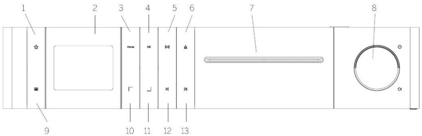 LOEWE Klang s3 - Loewe klang s3 - 1