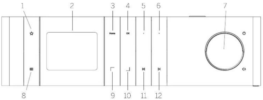 LOEWE Klang s3 - Loewe klang s1 - 1