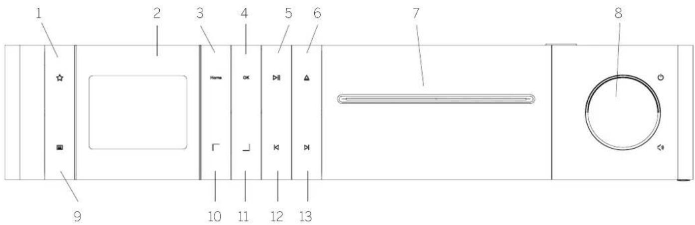 LOEWE Klang s3 - Loewe klang s3 - 1